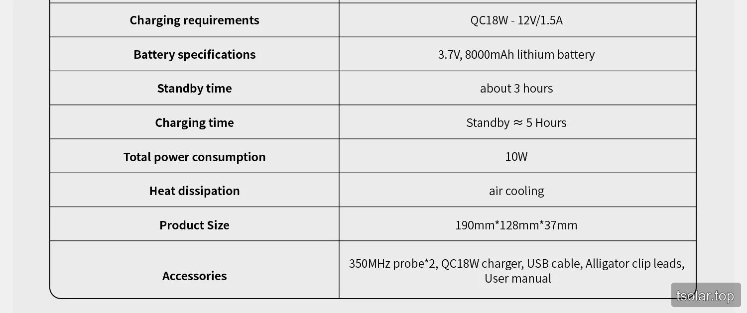 DPOS350P power size and accessory table