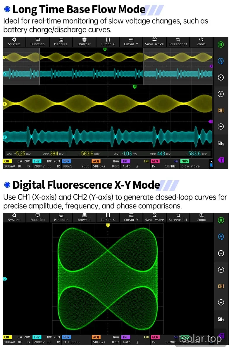 Oscilloscope screens demonstrating long time-base flow mode and X-Y mode