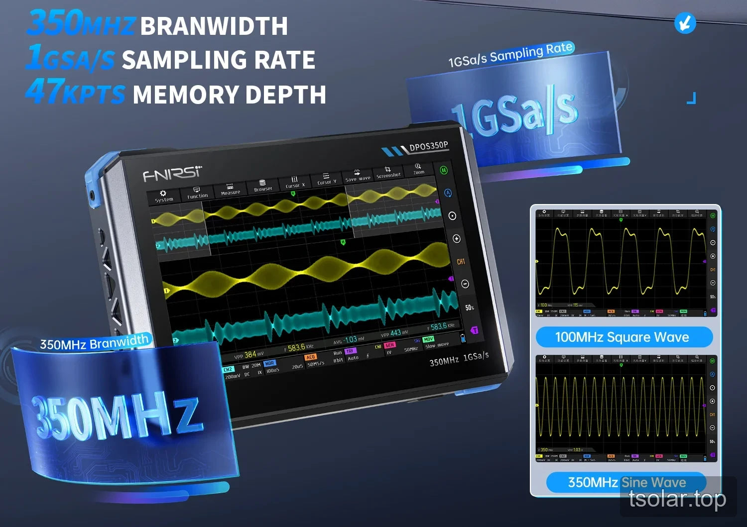 DPOS350P bandwidth sampling and memory specifications