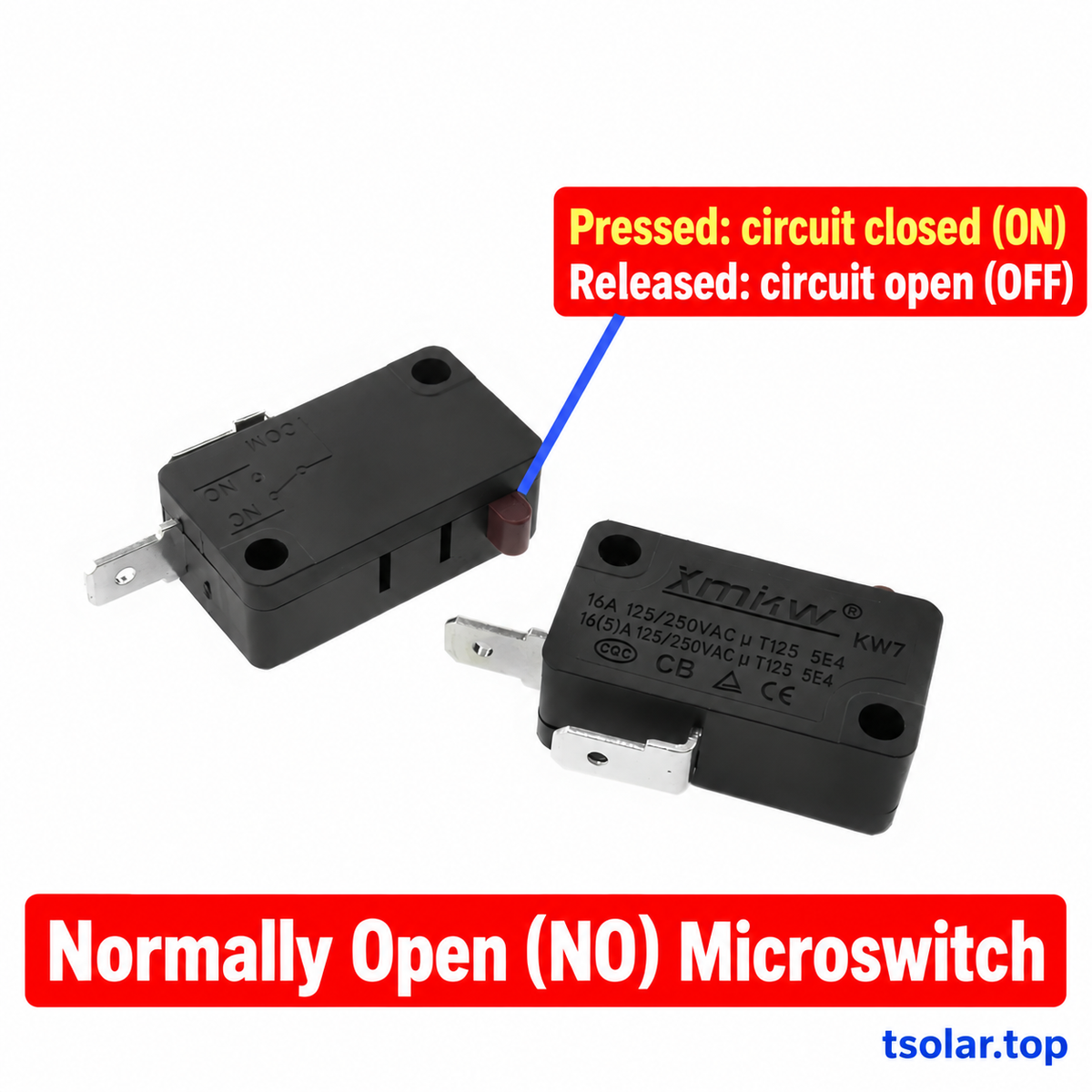 KW7-0 Normally Open (NO) microswitch: English contact operation diagram; applies to all pack quantities