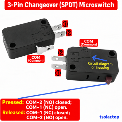 KW7-0 3-Pin Changeover (SPDT) microswitch: English contact operation diagram; applies to all pack quantities