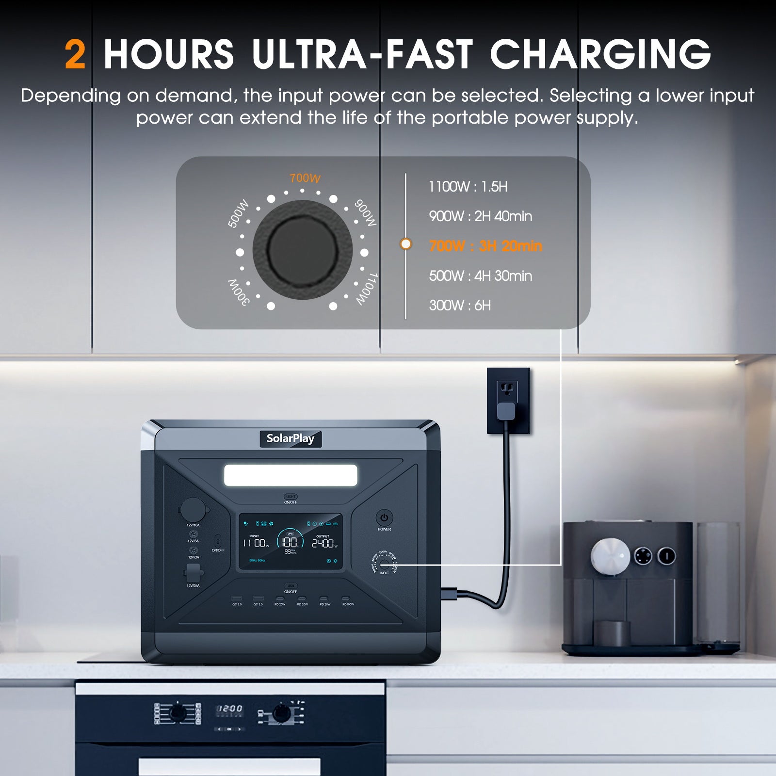 SolarPlay Q2501 Portable Power Station, Q2501 portable power station solarplay