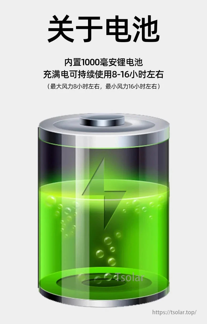 Solar Mesh Baseball Cap, Battery: 1000mAh lithium-ion. Lasts 8β16 hours depending on power usage.