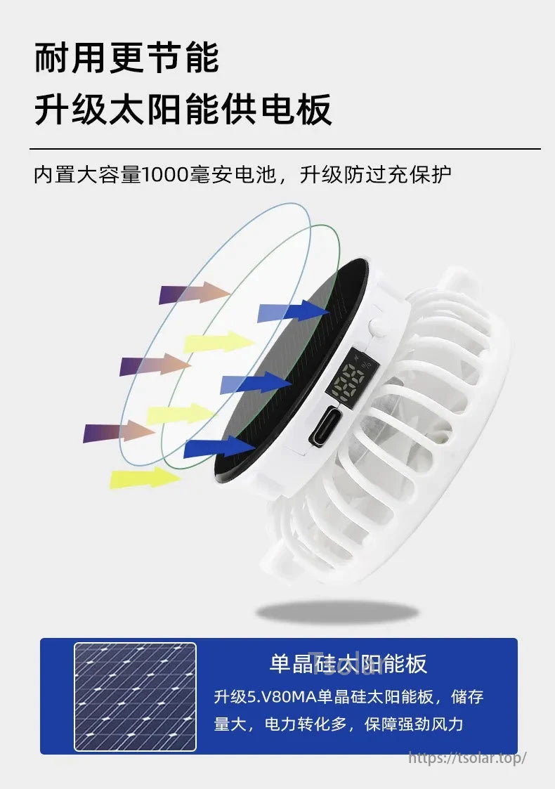 Solar Mesh Baseball Cap, Upgraded solar power board with 1000mAh battery, 5V 80mA monocrystalline panel for efficient energy storage and strong airflow.