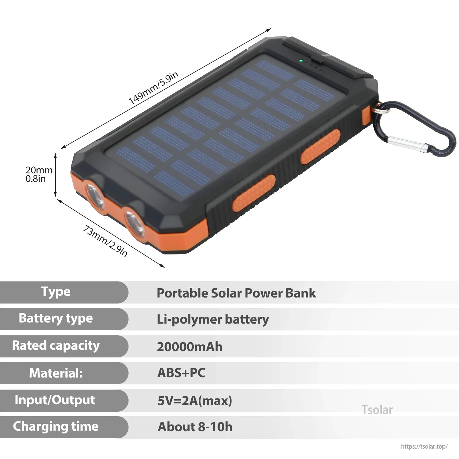 A 20000mAh solar power bank with Li-polymer battery, ABS+PC material, 5V=2A I/O, 8-10 hour charge time, and dimensions 149x73x20mm.