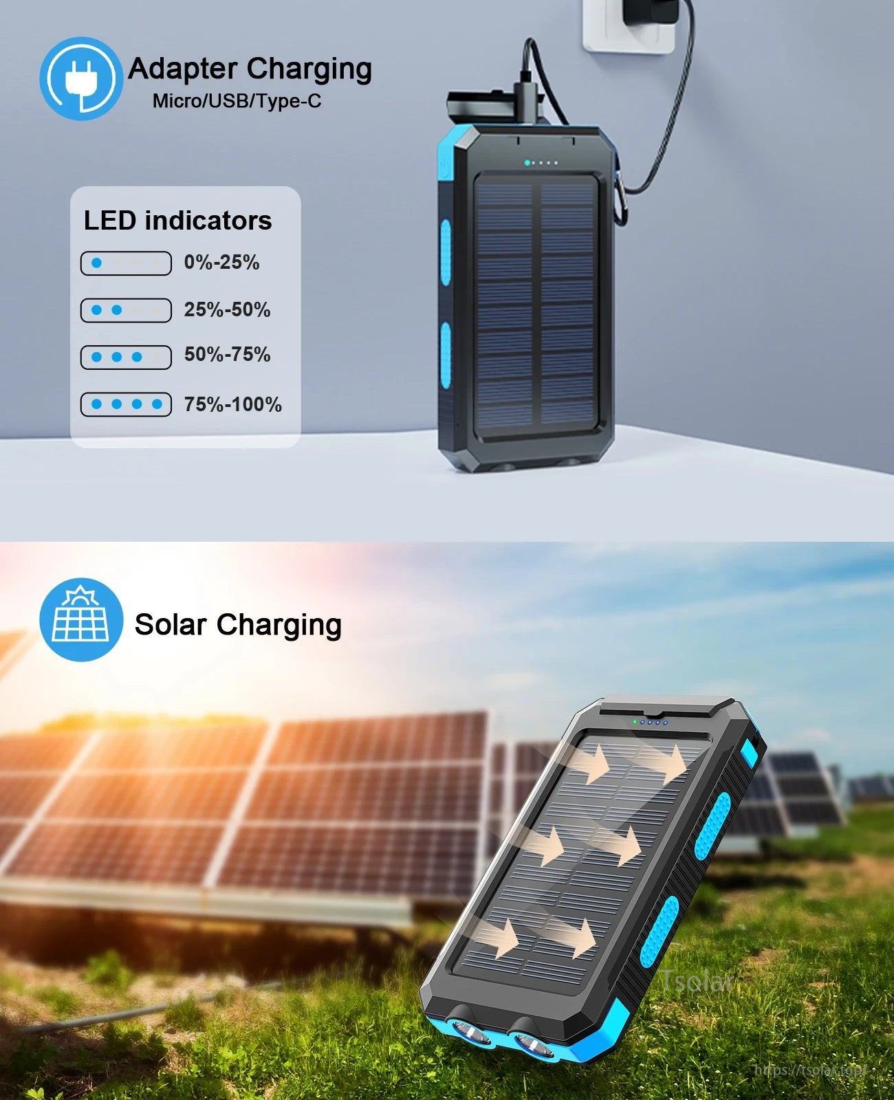 SOLUPUP 38800mAh Waterproof Solar Power Bank, Solar Power Bank with Adapter and Solar Charging Options