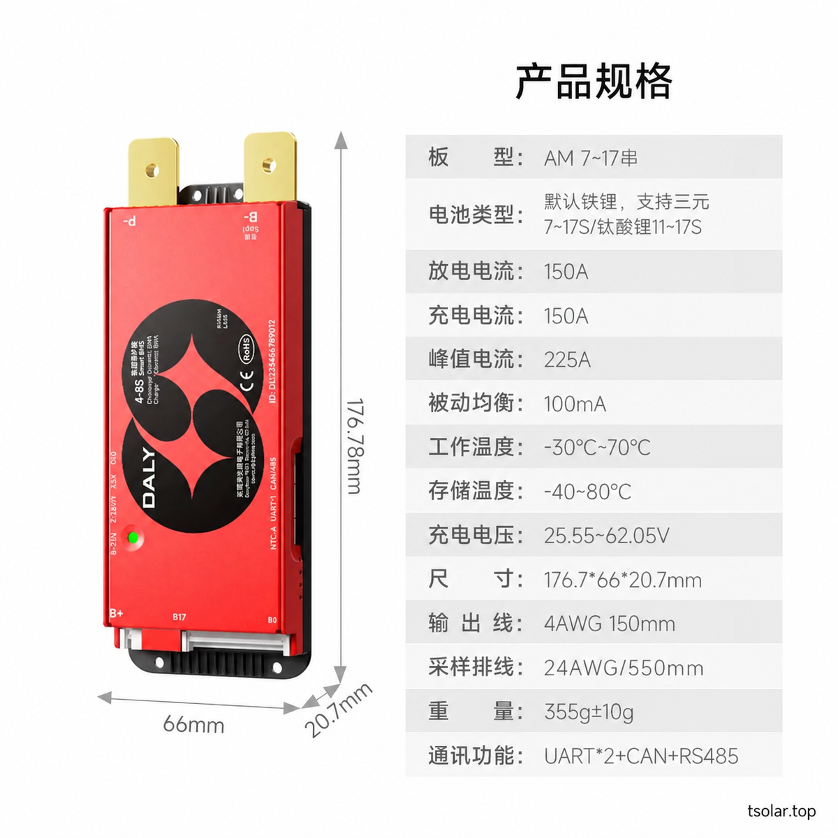 DALY supplier variant reference: 7-17S 150A; original supplier labels