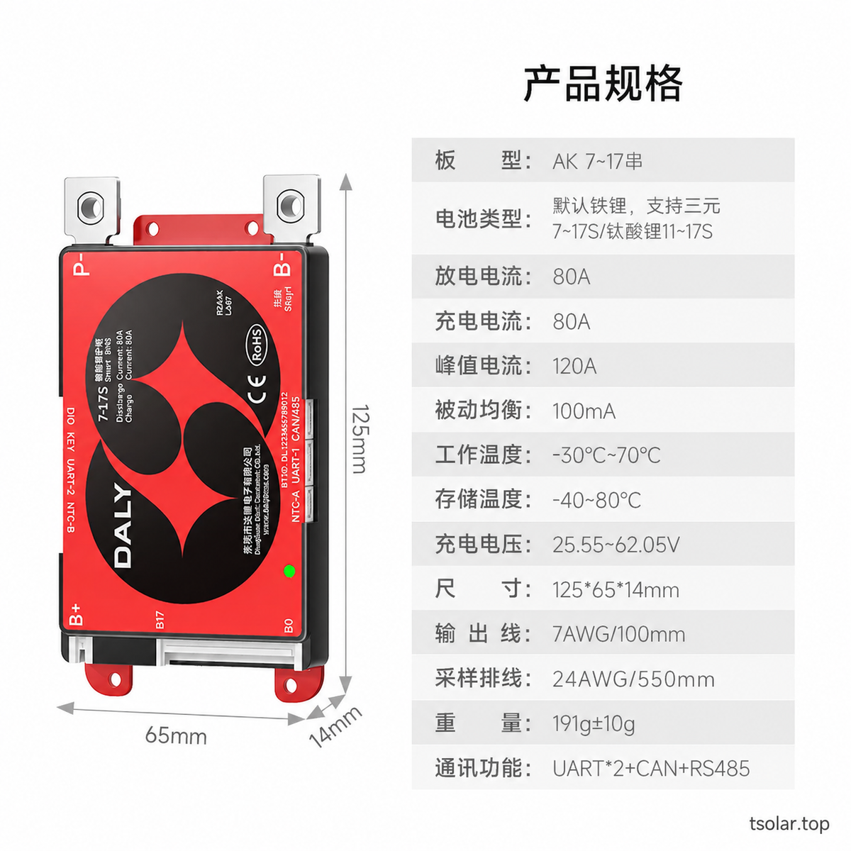 DALY supplier variant reference: 7-17S 80A; original supplier labels