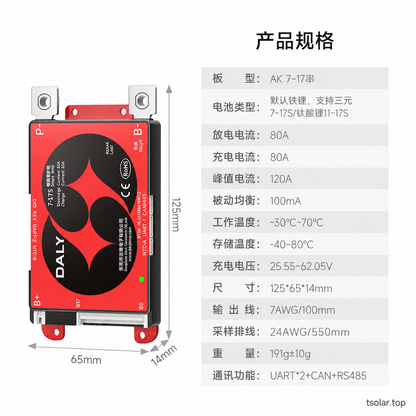 DALY supplier variant reference: 7-17S 80A; original supplier labels