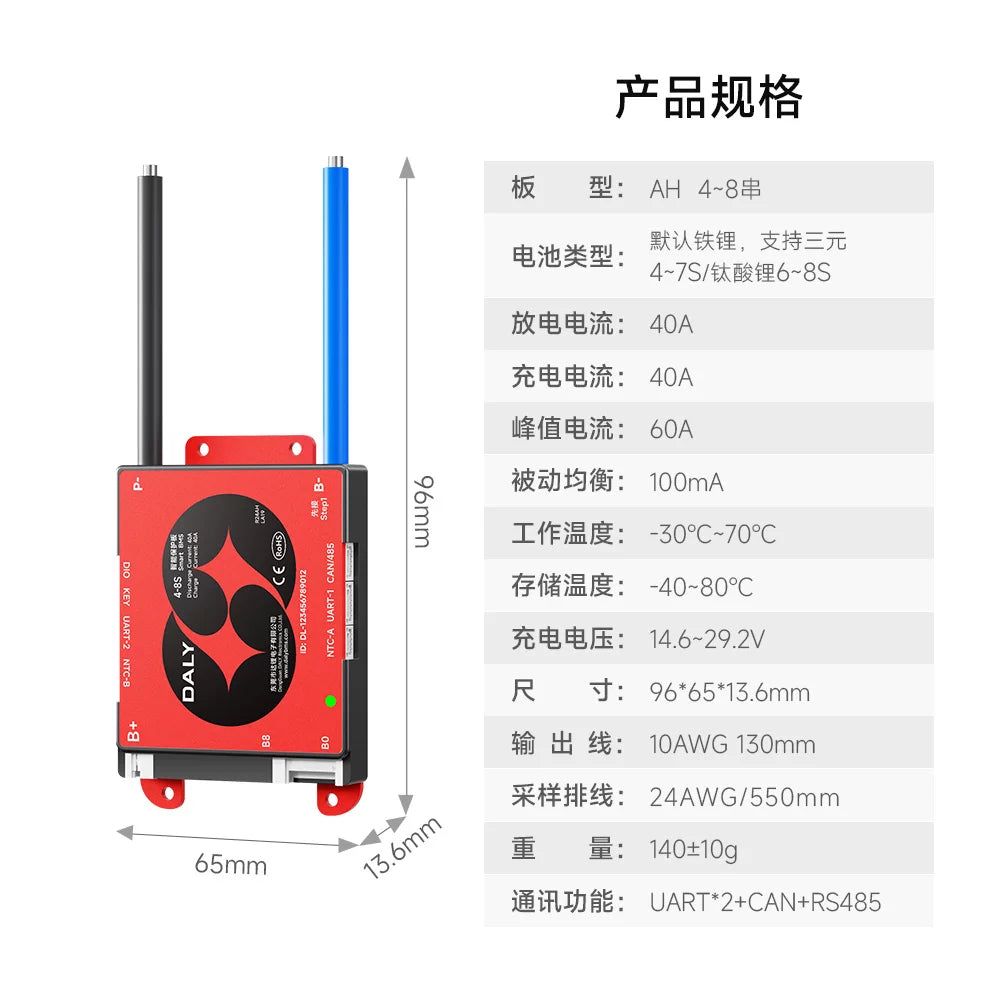 DALY supplier variant reference: 4-8S 40A; original supplier labels
