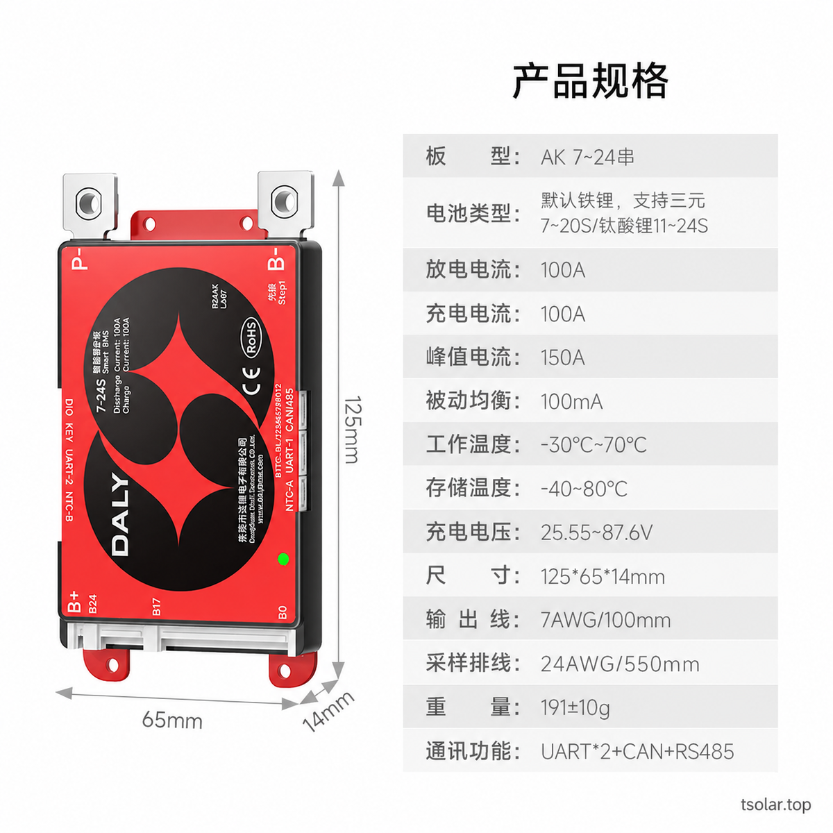 DALY supplier variant reference: 7-24S 100A; original supplier labels