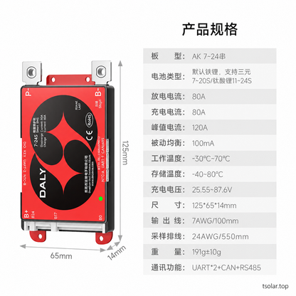 DALY supplier variant reference: 7-24S 80A; original supplier labels