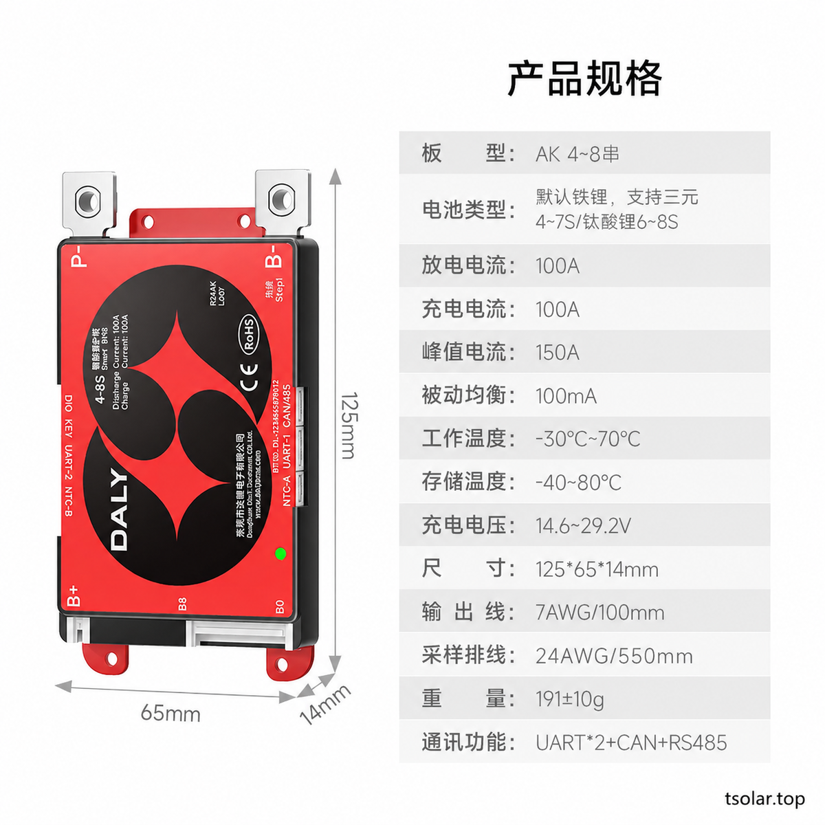 DALY supplier variant reference: 4-8S 100A; original supplier labels