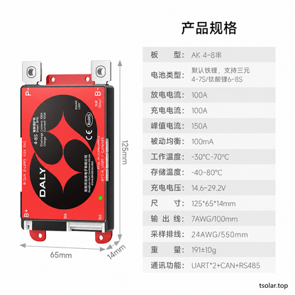 DALY supplier variant reference: 4-8S 100A; original supplier labels