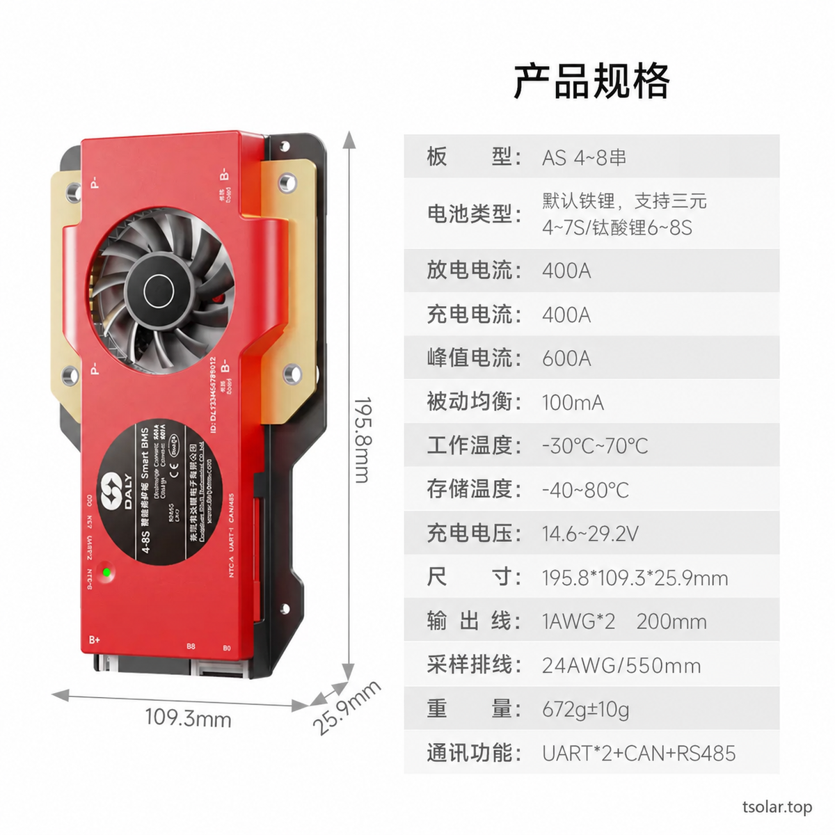 DALY supplier variant reference: 4-8S 400A; original supplier labels