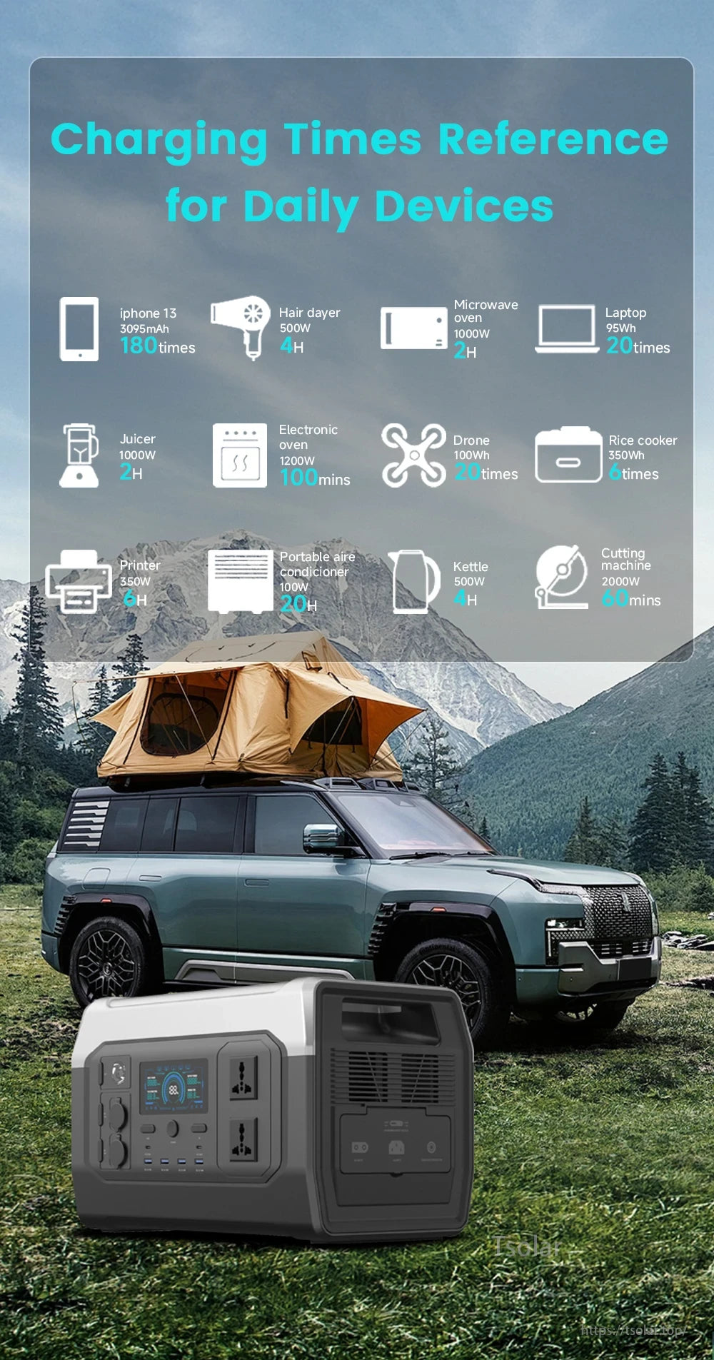 X-Power 1000 Portable Generator charges various devices quickly and has a long-lasting battery life.