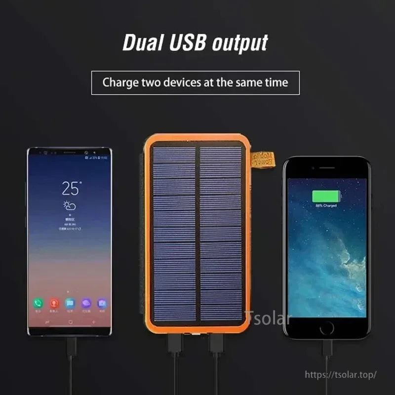 Xiaomi Solar Power Bank, Charges multiple devices simultaneously with high-powered dual USB outputs up to 25 watts